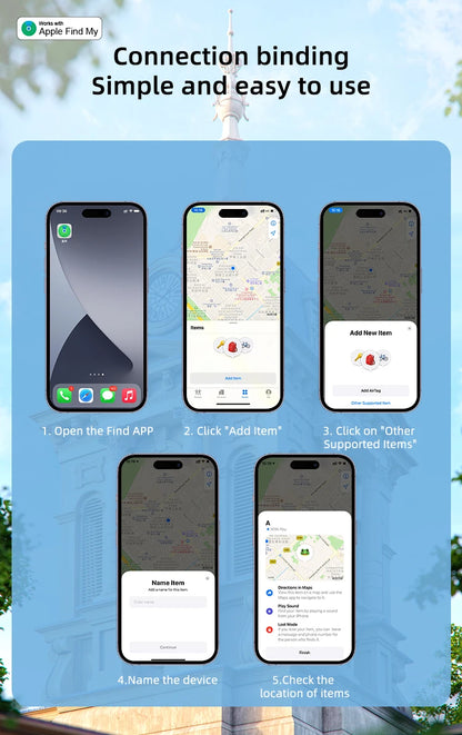 KidTracker: The Smart GPS Tracker – Never Lose Track, Stay Secure